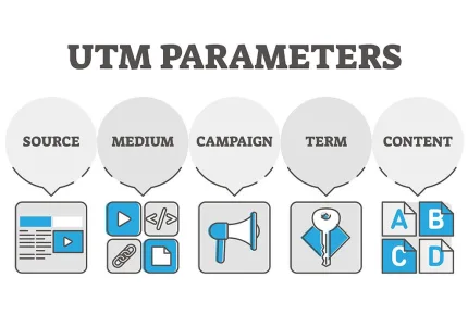 use-utm-parameteres